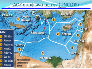 Σχήμα 2. Η ΑΟΖ της Τουρκίας